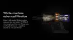 مكنسة دايسون Dyson V15 Detect Absloute™ vacuum