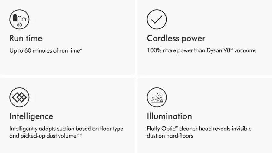 مكنسة دايسون Dyson V15 Detect Absloute™ vacuum