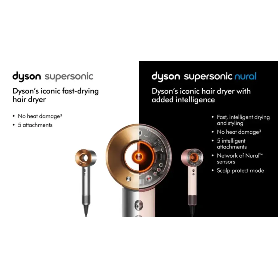 دايسون مجفف شعر Supersonic بقدرة 1600 واط