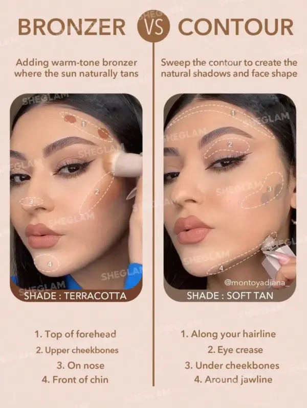 SHEGLAM SUN SCULPT LIQUID CONTOUR Sotf Tan