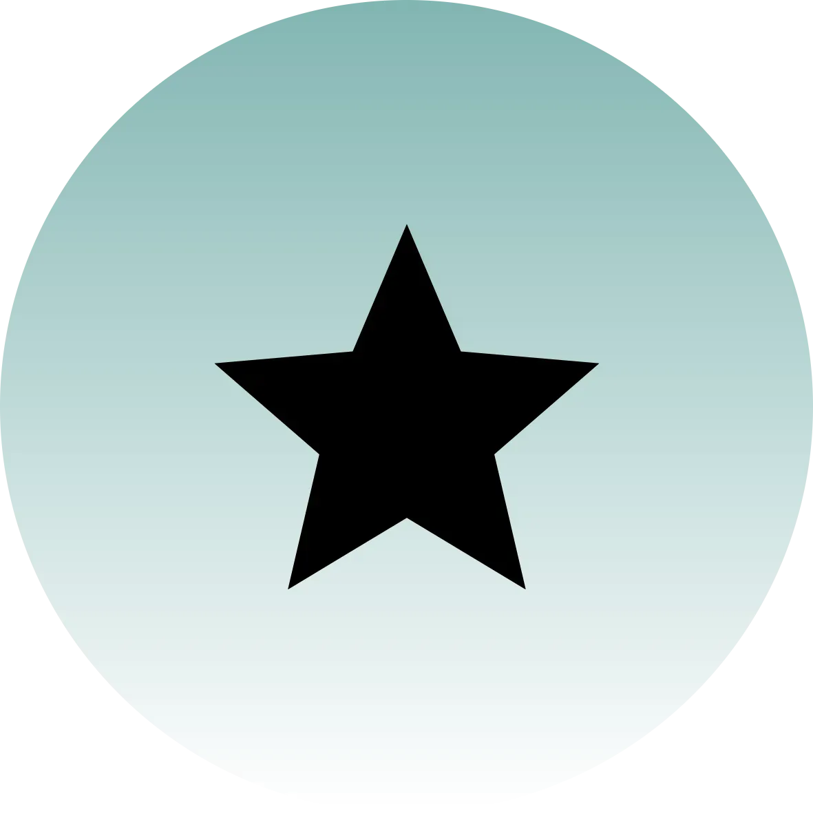 الأكثر مبيعا