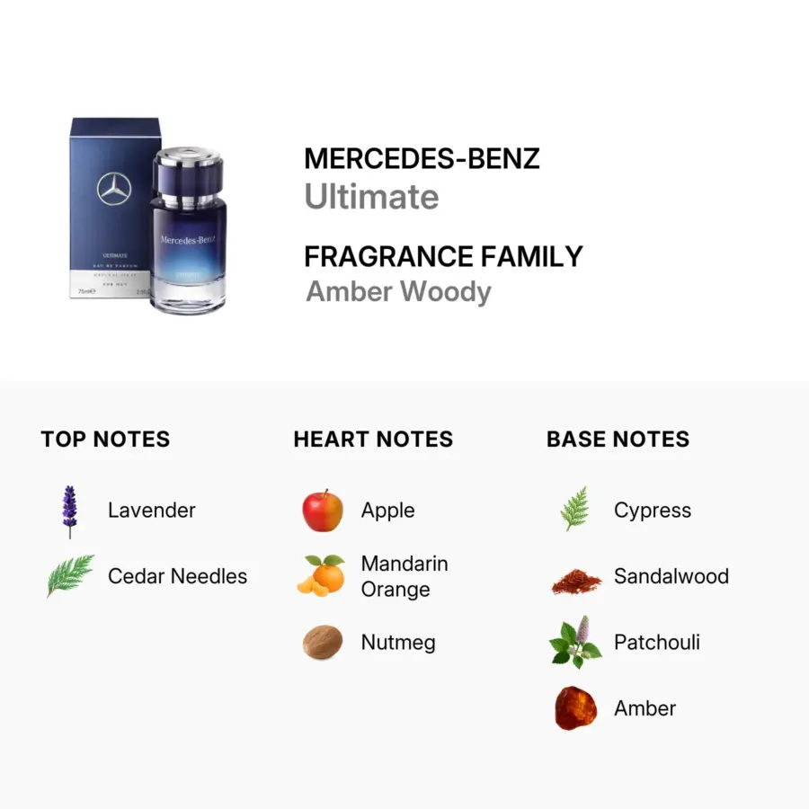 product-mercedesbenz-mens-ultimate-edp-40-oz-fragrances-3595471022967_7.webp