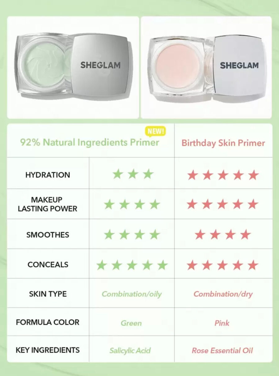 برايمر - Birthday skin primer
