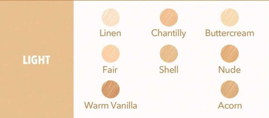 كونسيلر - Full coverage concealer